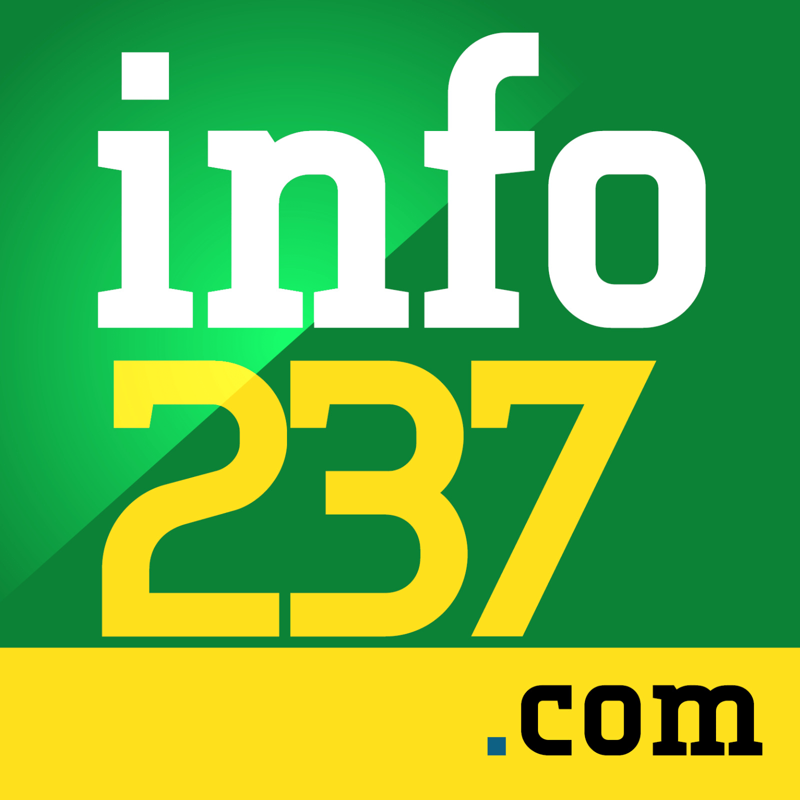 Politique de Confidentialité d’Info237.com