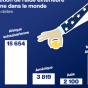 Suspension de l’aide américaine : La Banque centrale de Namibie alerte sur les risques économiques